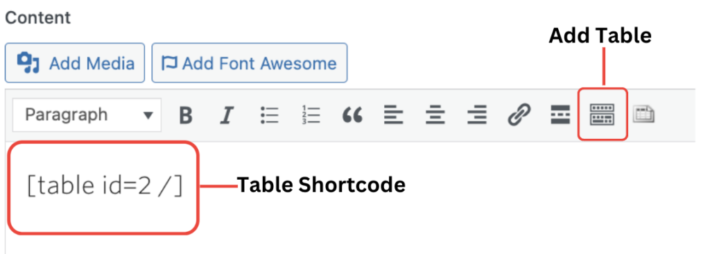 WordPress Content Editor Image showing how to add a TablePress Table