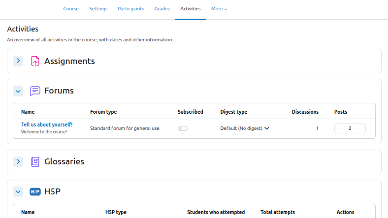 Activities overview teacher view showing Forum information such as number of discussions and number of posts.
