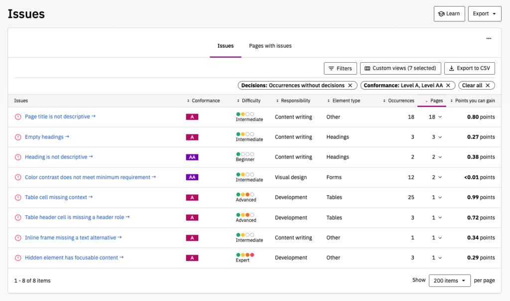 Siteimprove - accessibility issue levels