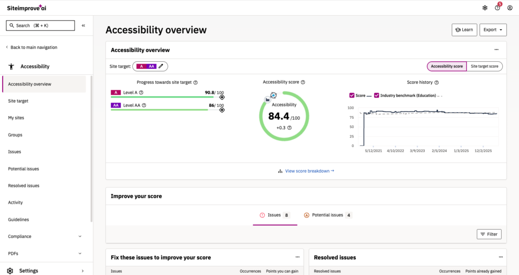 Siteimprove - accessibility overview